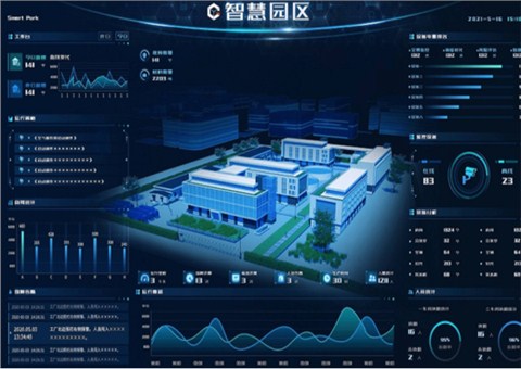 中央空調節能工程