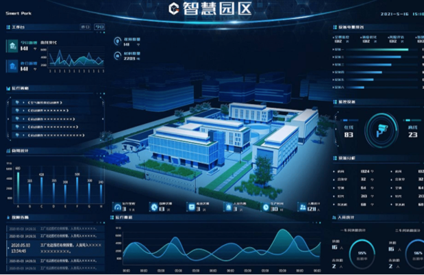 建筑智慧節能工程